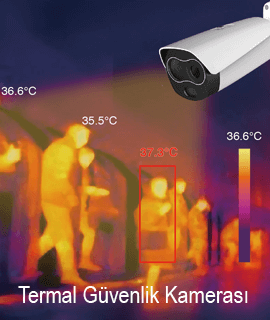 body temperature security camera